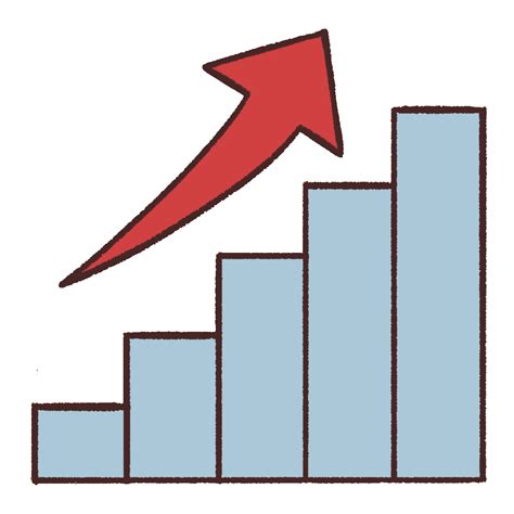 Increase