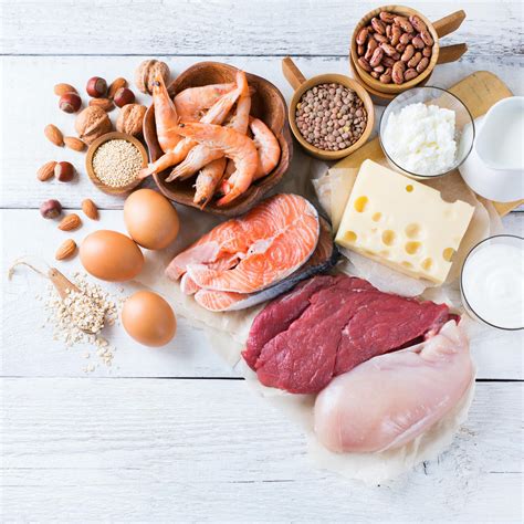 Including protein | Taking Charge of Your Survivorship