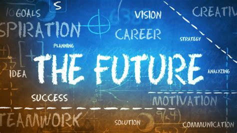 WHAT IS YOUR FUTURE LIKE? – agurlblog