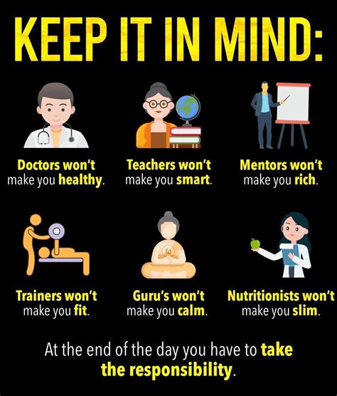 What daily mindset habit builds discipline for finance and fitness success?