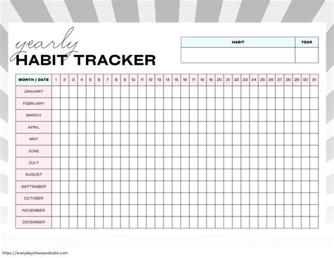 Habit Tracker Daily Habit Tracker Printable Pdf Habit Worksheet | My ...