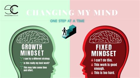 What mindset shift sustains daily action for fitness & finance goals?