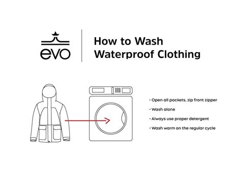 How to Wash &amp; Re-waterproof Waterproof Jackets &amp; Pants | evo