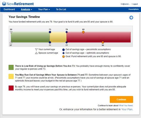 The Best Retirement Calculators Online