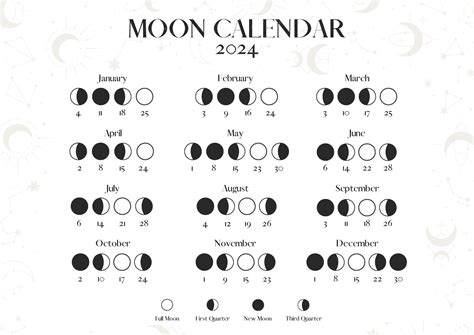 Printable Full Moon Schedule 2024