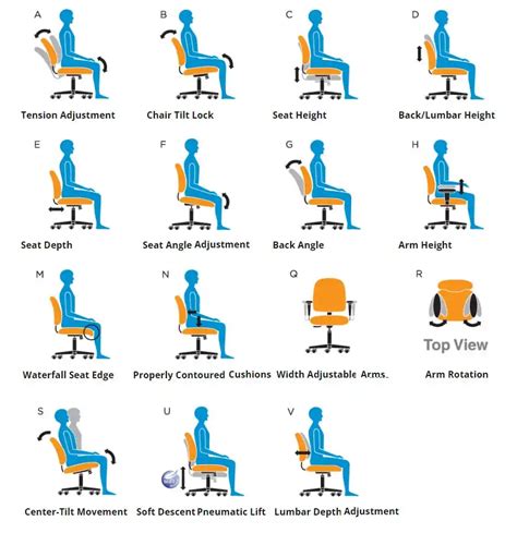 How to Choose an Ergonomic Office Chair? - Office Seating