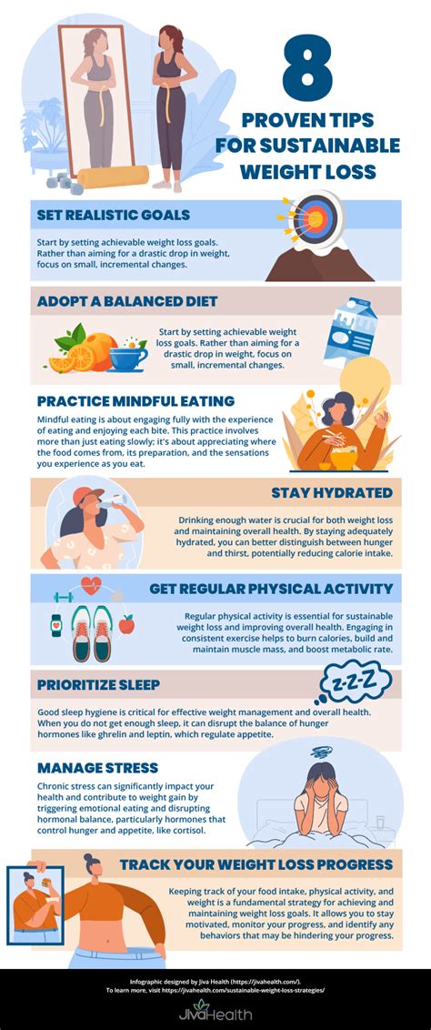 Sustainable Weight Loss: 8 Strategies for Long-Term Success