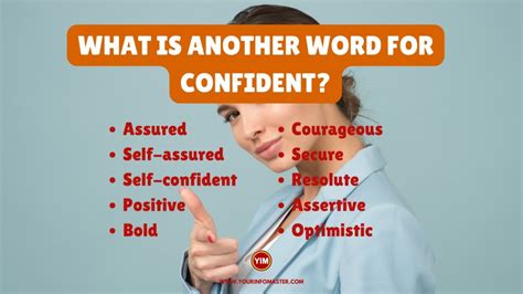Confidence Synonym