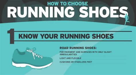 How To Choose Running Shoes For Beginners?