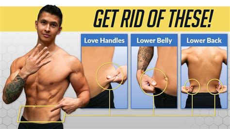 Men: Exact steps to lose stubborn belly fat and build lean muscle?