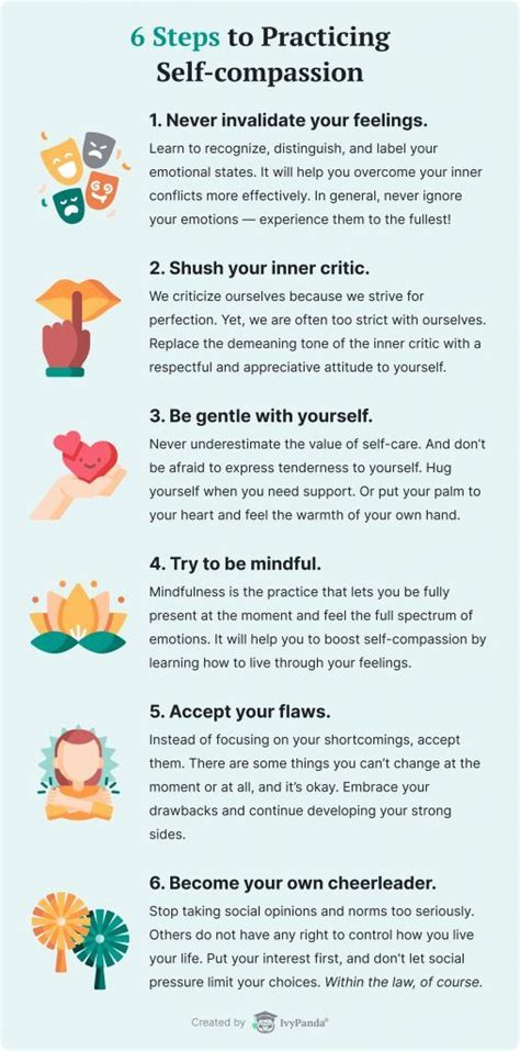 6 Steps to Practicing Self-compassion | Self compassion, Personal ...