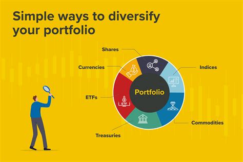 Simple ways to diversify your portfolio | Century Financial