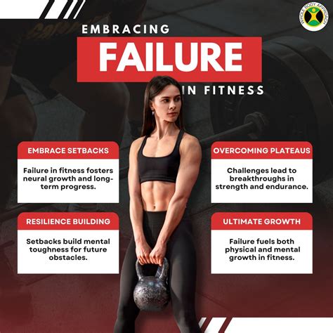 How to cultivate mental grit for fitness plateaus & financial setbacks?