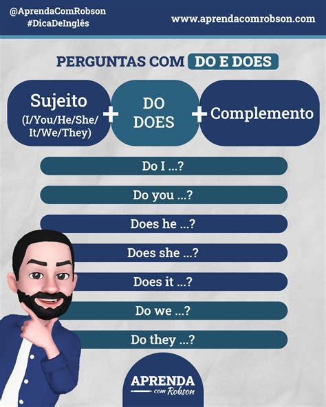 Does premium fuel really improve engine performance or just waste your money?