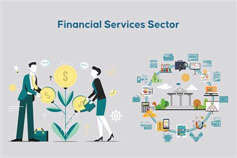 Financial Services Companies
