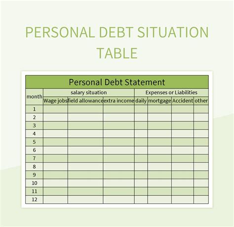Free Personal Debt Templates For Google Sheets And Microsoft Excel ...