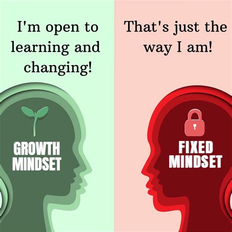 Mindset Matters — Living Compass