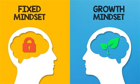 What mindset shift ensures consistent action on gym and finance habits, even when unmotivated?