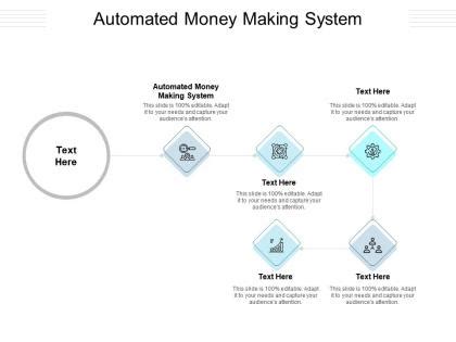 Automated Money Making System PowerPoint Presentation and Slides | SlideTeam