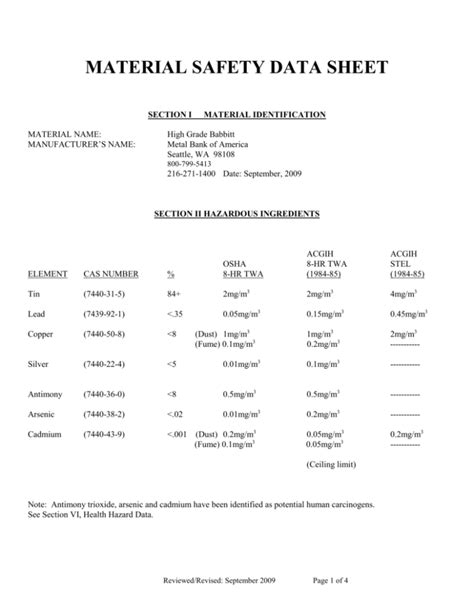 MSDS High Grade Babbitt.