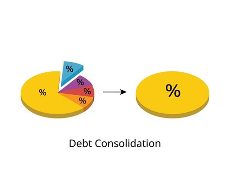 Debt consolidation is a sensible financial strategy to merge multiple ...