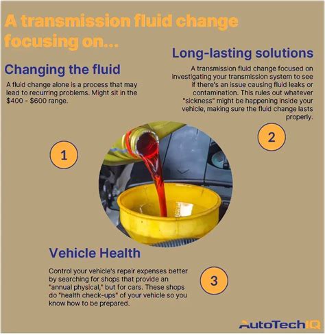Transmission Fluid Change | How Much is a Transmission Flush