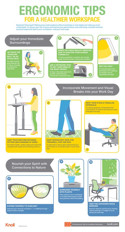 Ergonomic home office gear for productivity & back health?