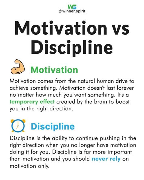 Motivation vs Discipline | Positive discipline, Motivation, Motivation wall