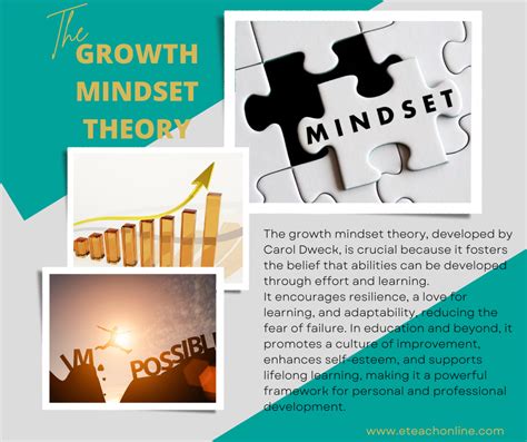 What is the Growth Mindset Theory - Crystal Harper