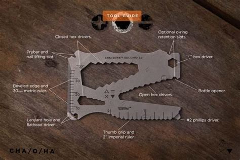 EDC Card Credit-Card Sized Multi-Tool | Gadgetsin