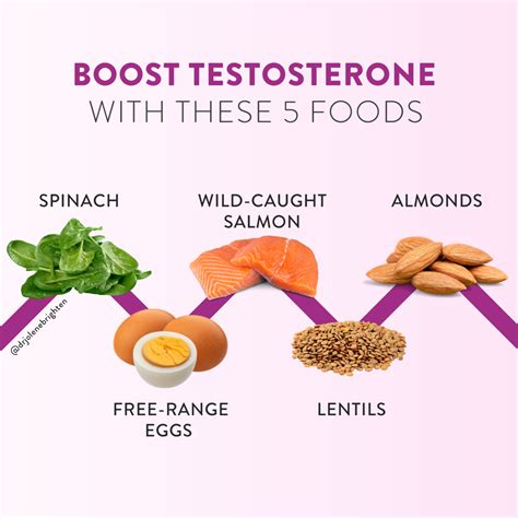 What specific trace mineral, crucial for men’s testosterone production and immune function, is often under-consumed in the average male diet, and what are its best food sources?