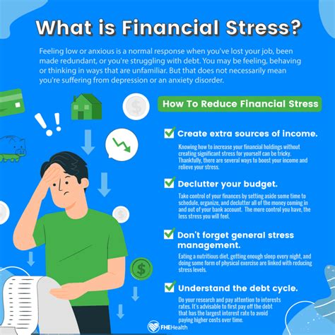 How to handle financial stress in a relationship without damaging the bond?