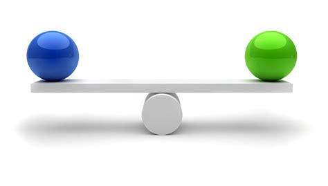 Avoiding Extremes | Career advice - Job tips for workers and job ...