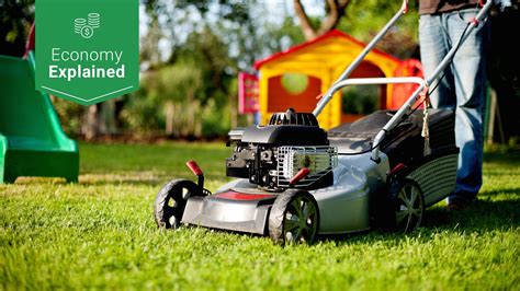 Durable Products