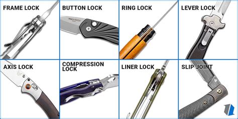 Knife Lock Types Guide - AXIS, Compression &amp; More | Blade HQ | Knife, Types of knives, Pocket knife